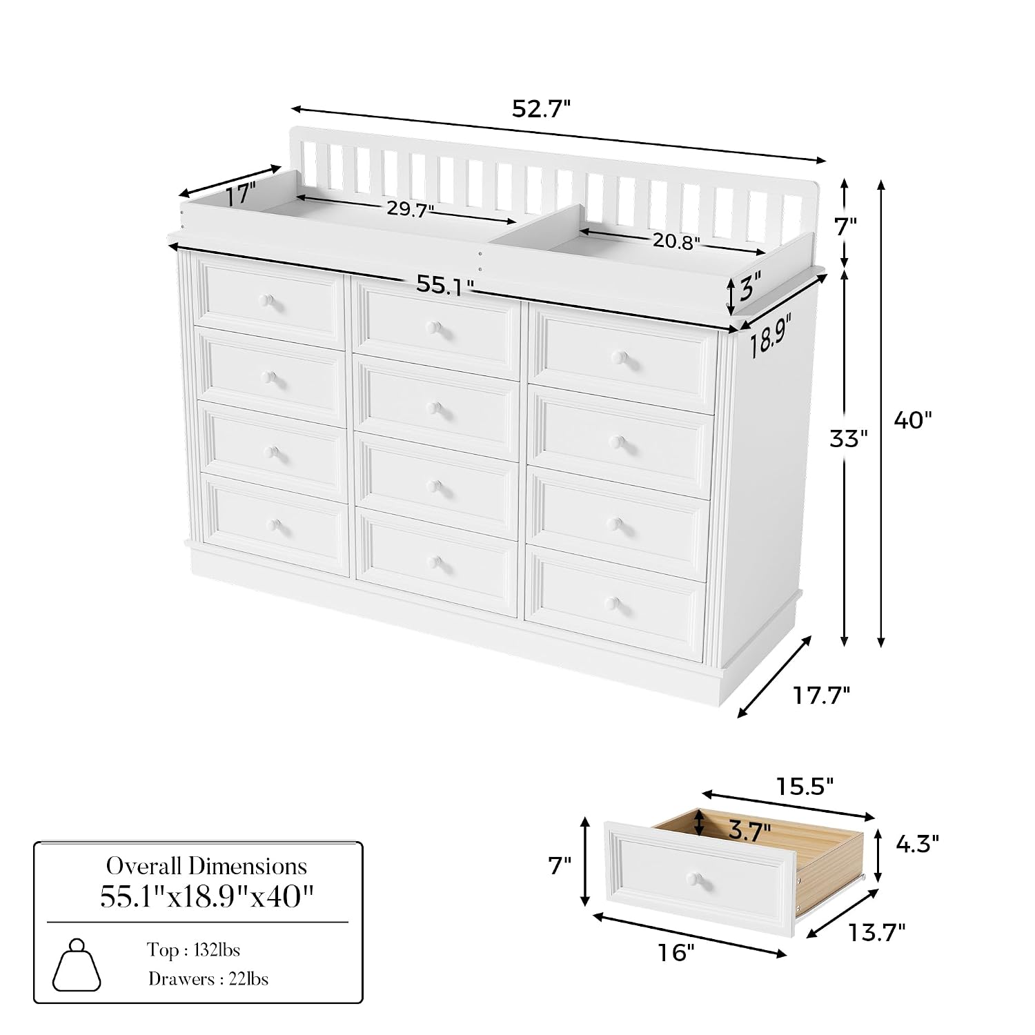 Bebek Alt Değiştirme Ünitesi Ş - Baby Nursery Table incelemesi ve fiyatı